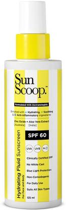 APPLOOM WORLD Sunscreen - SPF 50 PA+ Sunscreen 01