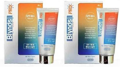 Blynds Sunscreen - SPF 80 PA+++ PRO SPF 80+ PA+++ SUNSCREEN Gel ( each 50g pack of 2)