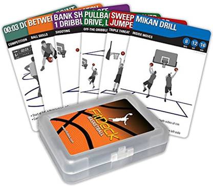 Fitdeck Illustrated Exercise Playing Cards For Guided Workouts Basketball Back / Lumbar Support