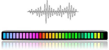 BOPUD Light RGB LED MIC Sound Level Meter Audio Spectrum Display lamp Table Lamp