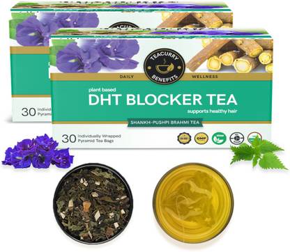 TEACURRY DHT Blocker Tea - Helps with Hair Growth, Shine, Repair & Strength Assorted Herbal Tea Box