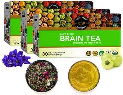 TEACURRY Brain tea - Helps with Improving Memory and Concentration Level Herbal Tea Box
