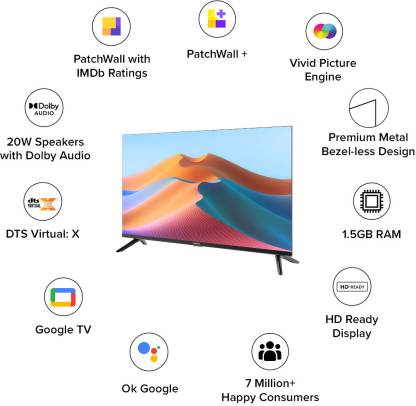 Mi A series 108 cm (43 inch) Full HD LED Smart Google TV with FHD | Dolby Audio | DTS : HD | DTS Virtual : X | Vivid Picture Engine