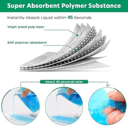 DN BROTHERS Toilet Tissue Aid