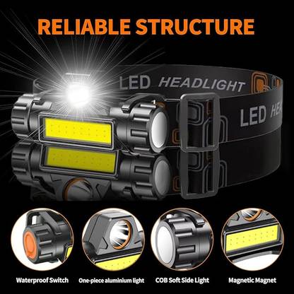 TechPride 3 Core Headlamp Flashlight for Hiking Running Repairing Fishing Cycling-HL304 Torch
