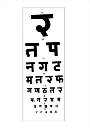 Eagle Eye Products EEP® || Eye Vision Test Chart || Snellen Vision Testing Chart || Hindi Language Trail Frame