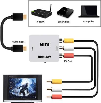 SDMINITEK  TV-out Cable HDMI to AV Converter 1080p | HDMI2AV to RCA Adapter for TV