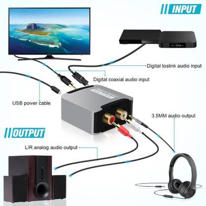 Tobo Digital Optical Coax to Analog RCA Audio Converter Adapter TD-518H Media Streaming Device