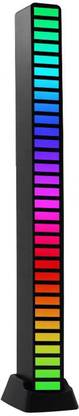 WRADER RGB Sound Control Voice-Activated Pickup Light Music Rhythm LED Ambient Light with Music Sync 32-Bit Audio Spectrum Light for Car Dashboard Desktop TV Gaming Led Light
