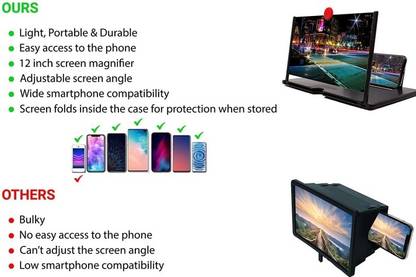 JANGI Smart Screen Magnifier HD1349 New Phone Holder for Smartphones Video Glasses