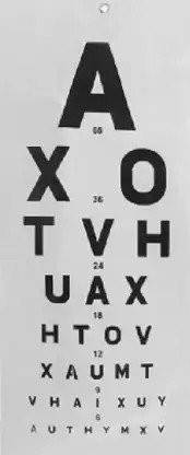 Scaglia Distance Vision Chart Vision Test Chart
