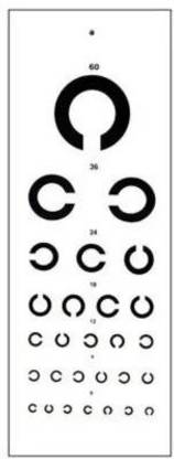 Eyevision c distance vision chart Vision Test Chart