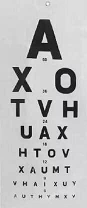 Bos Medicare Surgical Medical Eye Examination Chart, "PUNJABI", Optometric Eye Chart Vision Test Chart