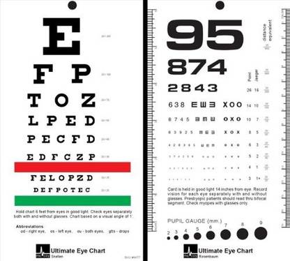 KASHSURG Ultimate Rosenbaum/Snellen Pocket Eye Chart for 6 Feet. Vision Test Chart