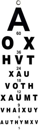 Dr. Head Eye Test Chart "ENGLISH" Vision Test Chart Vision Test Chart