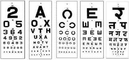 Eyevision 5 type eye test chart Vision Test Chart