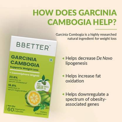 BBETTER Garcinia Cambogia with Green Coffee, Green Tea & Inulin