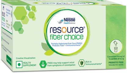 Resource Fiber Choice