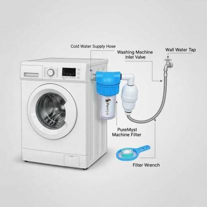 PureMyst Washing Machine Filter, Hard Water & Anti-Scale Softener view 5
