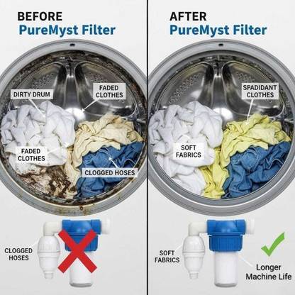 PureMyst Washing Machine Filter, Hard Water & Anti-Scale Softener view 4