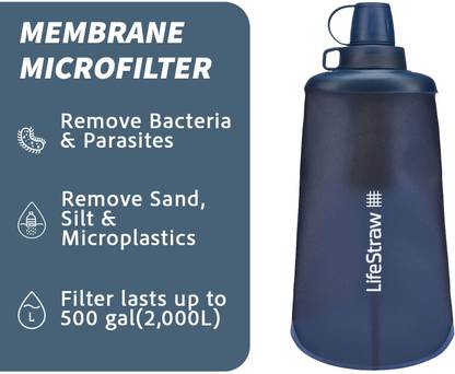 LifeStraw 650 ml Water Purifier Bottle