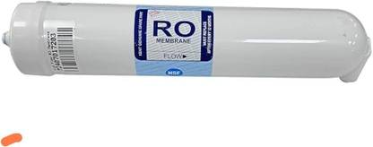 Nyropay 1 ml Water Purifier Bottle