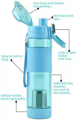 Bella Faccia 600 ml Water Purifier Bottle