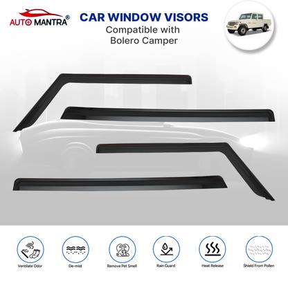 AUTOMANTRA For Non-convertibles Rear Wind Deflector