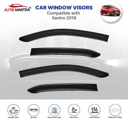 AUTOMANTRA For Non-convertibles Rear Wind Deflector