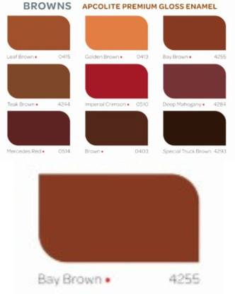 Asian Paints APCOLITE GLOSS ENAMEL BAY BROWN 1 LTR ( PACK OF 2 ) Wood Varnish