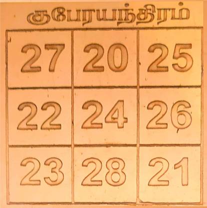 anciently Kuber Card of Abundance For Wallet | Kuber Yantra Numbers Small 2 Inch X 2 Inch Copper Yantra