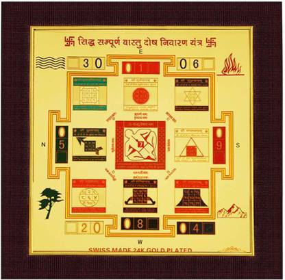 CREATIVE Siddh Sampoorn Vastu Dosh Nibaran Plated Yantra
