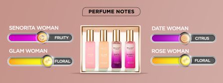 Bella Vita miniature perfumes for women