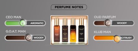 BELLAVITA KLUB Man perfume