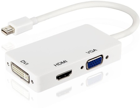 Buy CABLES MASTER DVI to HDMI Adapter, Bi-Directional DVI Male to HDMI  Female Converter Online at Best Prices in India - JioMart.
