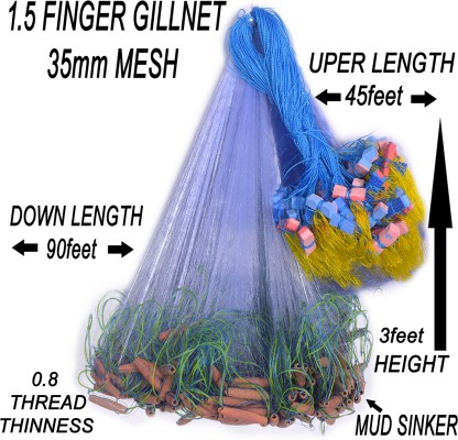 Nylon Mono Filament Fishing Net in Cuddalore at best price by Sreema  Filaments Pvt Ltd - Justdial