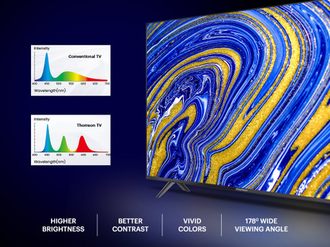 Thomson Alpha 100 cm (40 inch) Full HD LED Smart Linux TV with 30