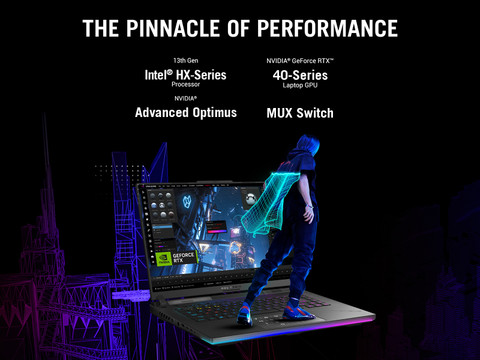 Asus Geforce Gtx 900 Series Price The Most Expensive Gpu 2020 ASUS