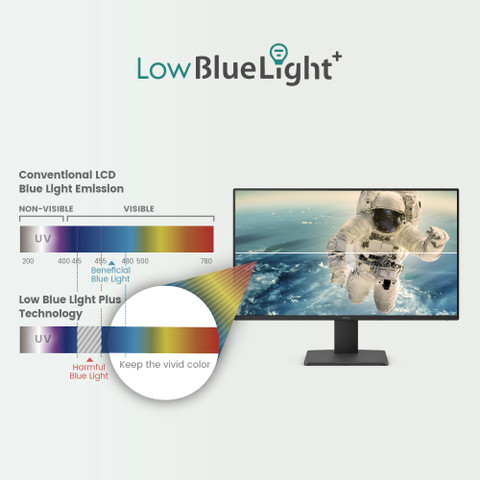 Curated visual reference: Gallery Detail: Benq Gw2791 68 58 Cm 27 Inch Full Hd Led