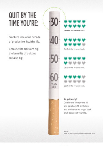 which end do you light a cigarette How to Light a Cigarette Properly Without Wasting It