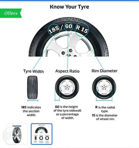 YOKOHAMA Yokohama Earth-1 P185/70 R14 4 Wheeler Tyre Price in