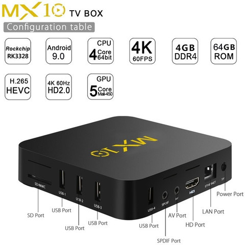 MXQ Smart TV BOX Android 9.0 Rockchip RK3328 DDR4 4GB Ram 64GB Rom