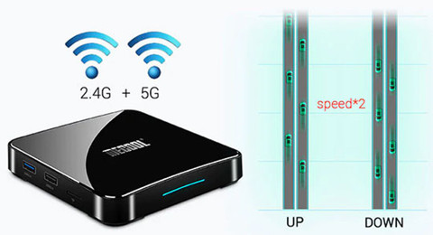 MECOOL KM3 Deluxe Google Certified Android 9.0 ATV Android TV Box