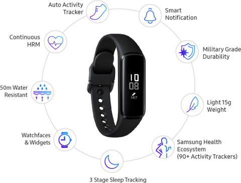 Smart Band Samsung Activity Tracker Watch Fitness Tracker Smart Band Fit E Band Strap Samsung Galaxy Fit E