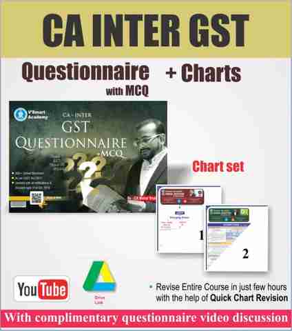 VSmart CA Inter Combo GST Questionnaire With MCQ & Charts Old And New ...