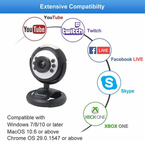 QUANTUM QHM495LM 6 Light Webcam for Laptop/Desktop (Black) 25 HD