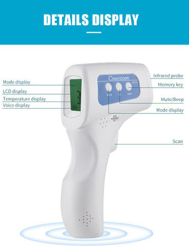 Berrcom JXB-178 Non-Contact Forehead Medical Infrared Thermometer