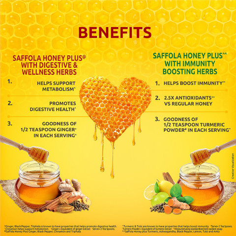 Saffola Honey Plus Turmeric, Ashwagandha, Black Pepper, Lemon