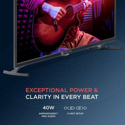 MOTOROLA ZX2 80 cm (32 inch) HD Ready LED Smart Android TV with