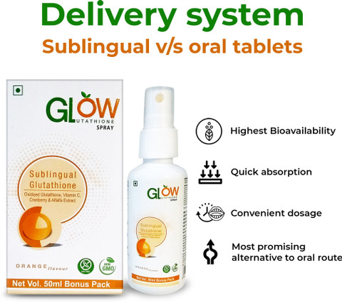 glutathione spray uses Comment GSH for a discount on the Glutathione nose spray I use., Dull skin,  dark spots, low energy, brain fog, this all might not be that random.  Glutathione (your body’s master antioxidant) gets main image 0